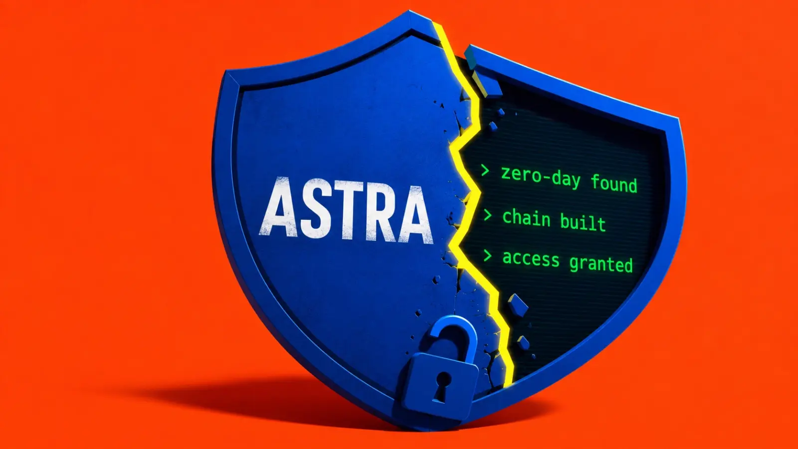 OpenAI Astra 2026: pirmasis DI modelis su kibernetinio ginklo galimybėmis – iliustracija 1